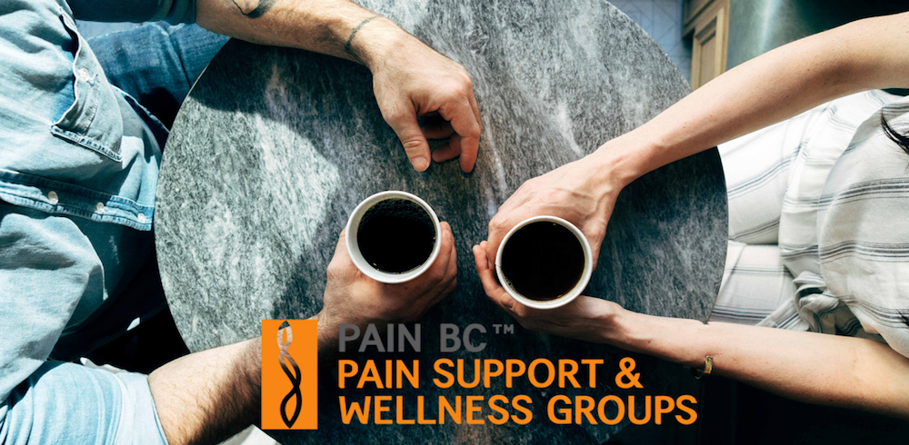 Pain Support and Wellness Groups