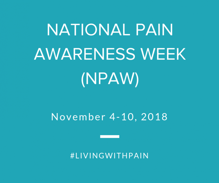 National Pain Awareness Week graphic