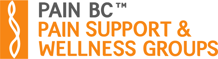 Pain Support and Wellness Groups logo