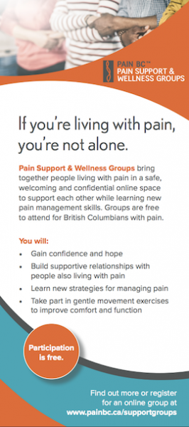 Pain Support and Wellness Groups: Rack Card