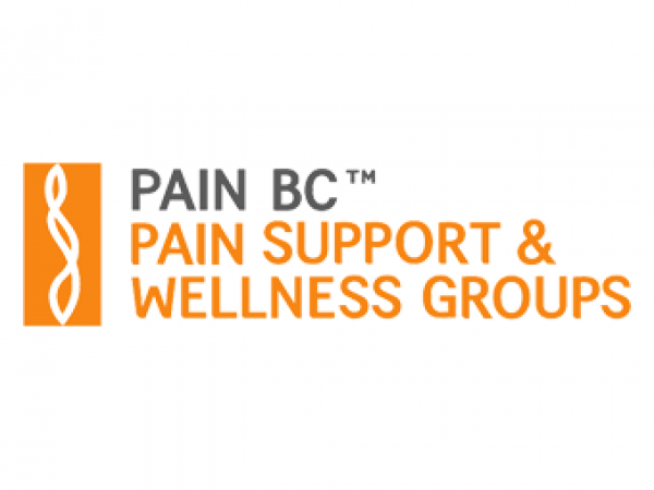 Pain Support and Wellness Groups logo